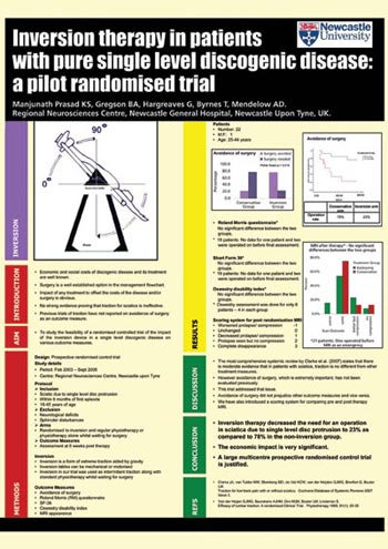 Medical Study